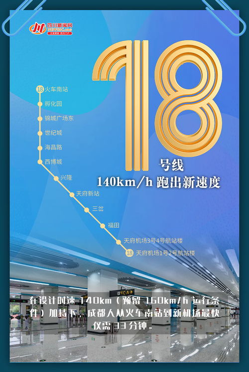 五線齊發，數創未來 一組數字海報帶你秒懂成都地鐵新跨越