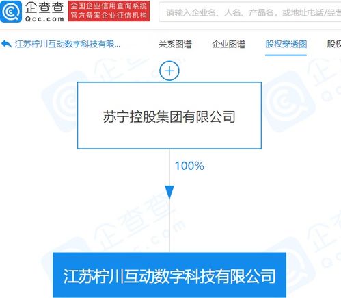 數(shù)字文化創(chuàng)意內(nèi)容應(yīng)用服務(wù) 塑造未來(lái)文化消費(fèi)新圖景